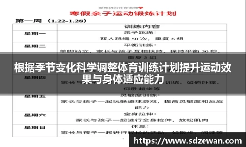 根据季节变化科学调整体育训练计划提升运动效果与身体适应能力